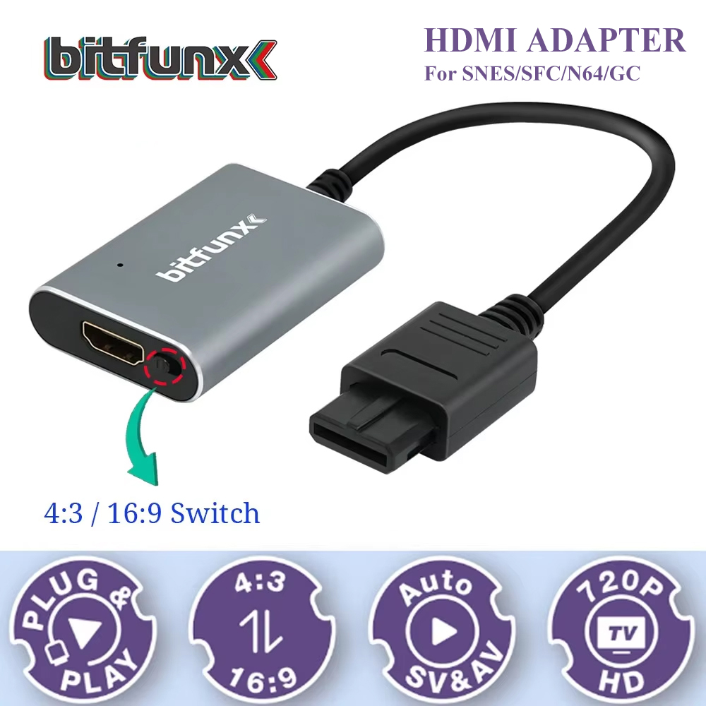 Bitfunx 720P Adapter S-Video / – Retro Gaming Design recenzja i cena