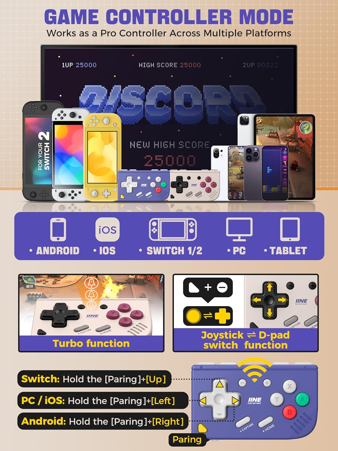 Mini Retro Game Controller, Be – Retro Gaming Keychain recenzja i cena