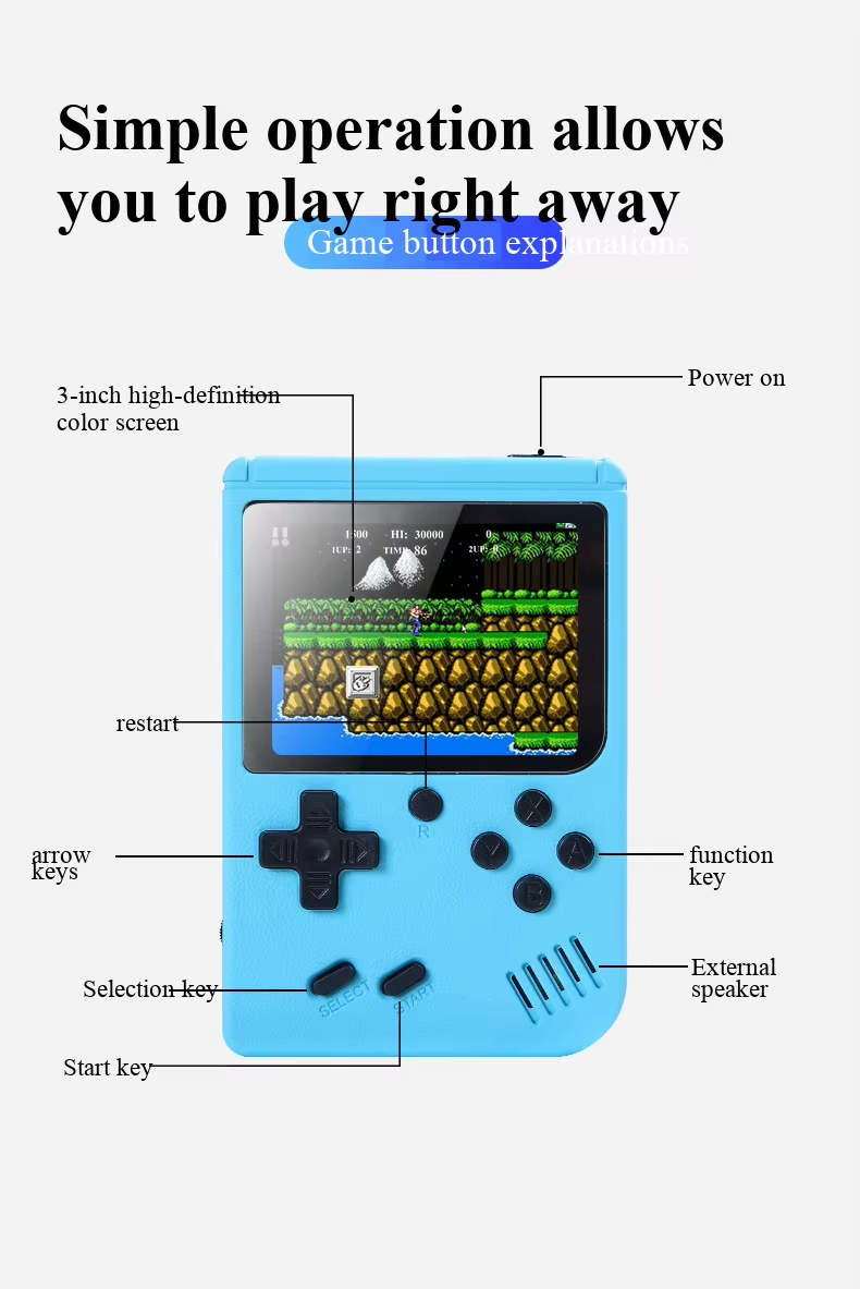 NOWA 3-calowa Przenośna Retro  – Retro Gaming Console Lego recenzja i cena